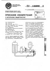 Способ динамических испытаний лопастного насоса (патент 1163040)