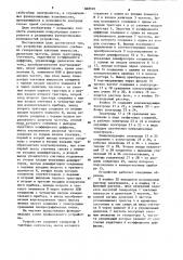 Устройство для измерения концентрации электролитов (патент 868529)