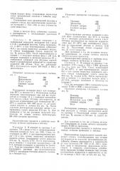 Способ получения водных дисперсий неэмульсионных полимеров (патент 612939)