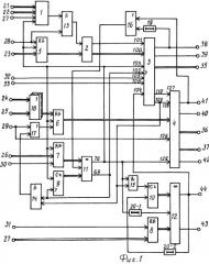 Система управления проведением электронных торгов (патент 2255373)