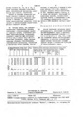 Способ получения периклаза электротехнического (патент 1498710)