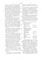 Способ производства шоколадного маргарина (патент 1479045)