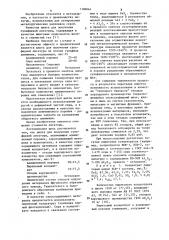 Шихта для получения сульфидной лигатуры (патент 1106844)