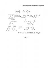 Способ получения нефтяных сульфонатов (патент 2622652)