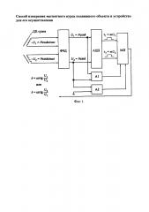 Способ измерения магнитного курса подвижного объекта и устройство для его осуществления (патент 2653599)