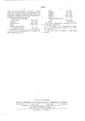 Бетонная смесь (патент 546587)