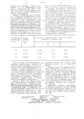 Способ переработки кости с выделением фракций (патент 1115701)