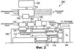 Система и способ энергообеспечения летательного аппарата (патент 2405720)
