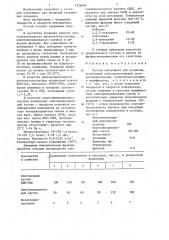 Состав связующего для покрытий (патент 1326593)