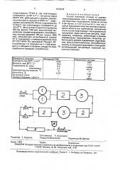 Способ получения топлива (патент 1810379)