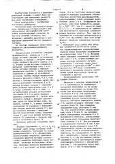 Цифровой автокомпенсационный фазометр (патент 1196777)
