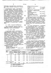 Закладочная смесь (патент 767364)