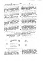 Способ диспергирования оксидов железа и их гидродисперсий (патент 912668)