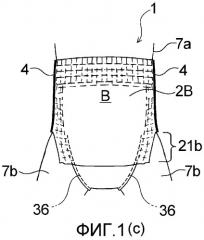 Надеваемое поглощающее изделие (патент 2519989)