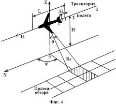 Мобильный георадар для дистанционного поиска местоположения подземных магистральных коммуникаций и определения их поперечного размера и глубины залегания в грунте (патент 2451954)