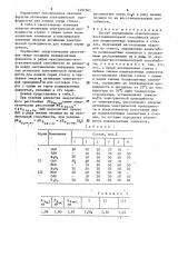 Способ определения окислительно-восстановительной способности оксидов поливалентных элементов в стеклах (патент 1497567)