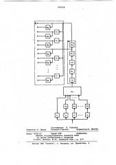 Устройство для выделения опорных колебаний из м- позиционного частотномодулированного сигнала (патент 965008)