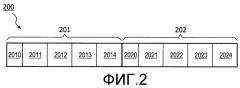 Способ работы радиостанции в мобильной сети (патент 2552640)