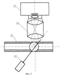 Прибор для определения дисперсного состава аэрозоля (патент 2442970)