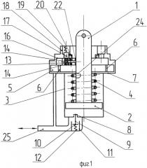 Тормозной цилиндр (патент 2397086)