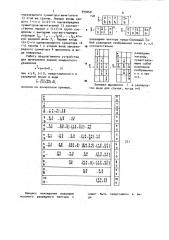 Устройство для вычисления корней квадратного уравнения (патент 999060)