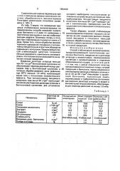 Способ стабилизации виноматериалов (патент 1659468)