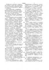 Резервированный делитель-формирователь (патент 1368982)