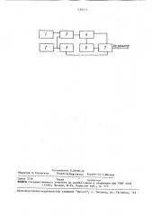Способ измерения метеорологической дальности видимости (патент 1538157)