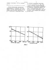 Способ определения температуры (патент 1415076)