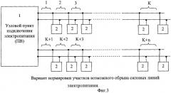 Способ контроля целостности силовых линий электропитания распределенной нагрузки (патент 2261455)