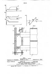 Способ определения оптимального со-отношения диаметров цилиндров печатнойпары и устройство для его осуществления (патент 804535)