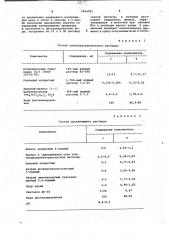 Способ изготовления шкал и сеток (патент 1016762)
