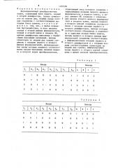 Двунаправленный преобразователь кодов (патент 1295530)