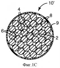 Изолированный композитный электрический кабель и способ его изготовления и использования (патент 2501109)