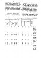 Устройство для отопления горна секции сушки обжиговых конвейерных машин (патент 1504475)