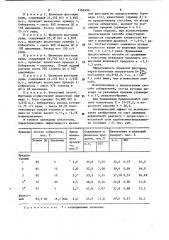 Способ флотации глинистых шламов из калийсодержащих руд (патент 1162496)