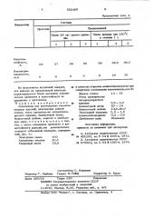 Композиция для изготовления кислотоупорных изделий (патент 992469)