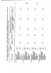 Бумажная масса для изготовления бумаги-основы (патент 998621)