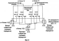 Автоматическое устройство обхода сетей связи (патент 2298284)