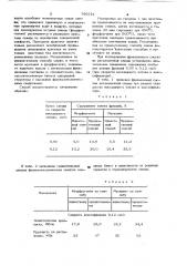 Способ получения слюдянойэлектроизоляционной бумаги (патент 796921)