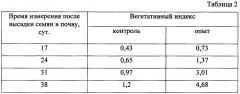 Способ предпосевной обработки семян сельскохозяйственных растений (патент 2662992)