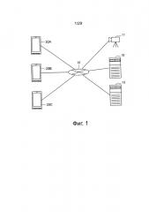 Устройство обработки информации, способ запроса содержания и компьютерная программа (патент 2652789)