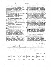 Сырьевая смесь для производства керамзита (патент 1038318)
