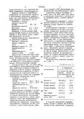 Смесь для изготовления теплоизоляционных изделий (патент 1822399)