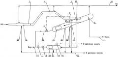 Сепарационная установка (патент 2283162)