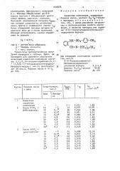 Смазочная композиция (патент 1616975)