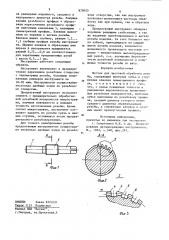 Метчик для чистовой обработки резьбы (патент 870025)