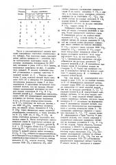 Устройство для моделирования сетевых графиков (патент 636635)