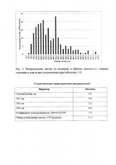 Способ получения нанокапсул солей металлов в агар-агаре (патент 2612346)