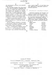 Порошковая проволока (патент 524649)